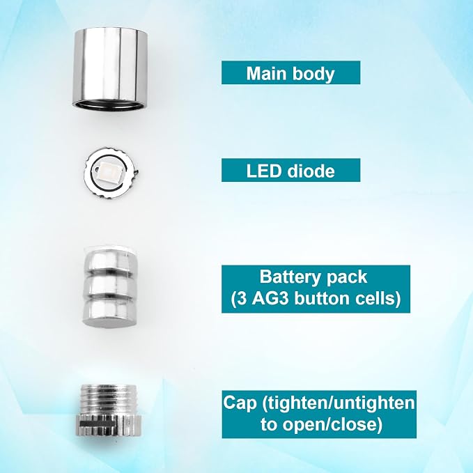 10pcs Miniature LED Spot Lights - Image 3