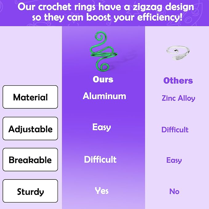Vodolo Crochet Ring - Image 7