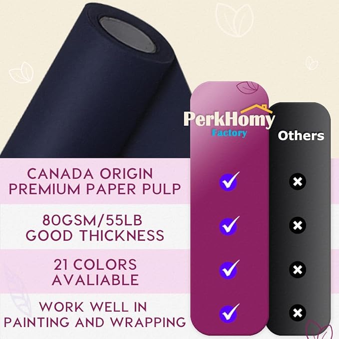 PerkHomy Navy Blue Kraft Paper Roll 48" x 1 - Image 3