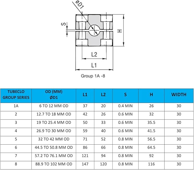 3/8" Tubeclo Standard Series Pipe Clamp, Polypropylene with Galv Plated Steel Hardware, Weld Mounting