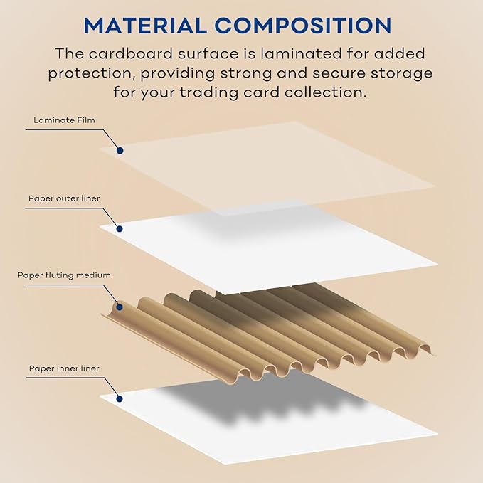 Fageverld Trading Card Storage Box, Top Loaders Storage Box - Image 4
