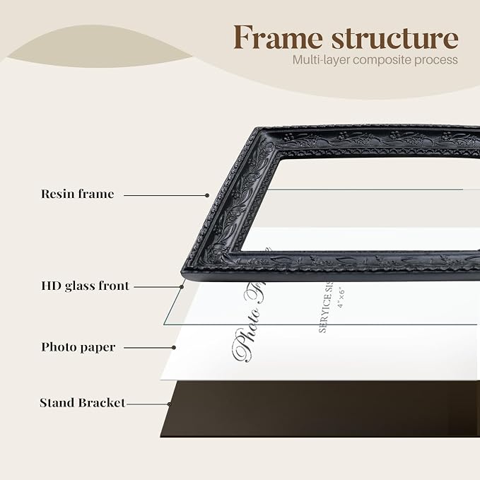 Cuspin Gothic Picture Frame Set of 2, Vintage Ornate Black Resin Frames - Image 7