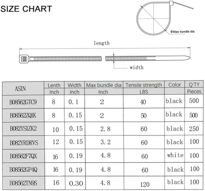 Zip ties 12 inch Black small Nylon Cable ties 100 per pack for Indoor and Outdoor Uses 3 latches for stronger locks With 60 Pounds Tensile Strength