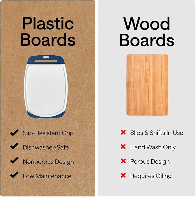 GORILLA GRIP BPA-Free Reversible Kitchen Cutting Board Set of 3, US Designed - Image 4