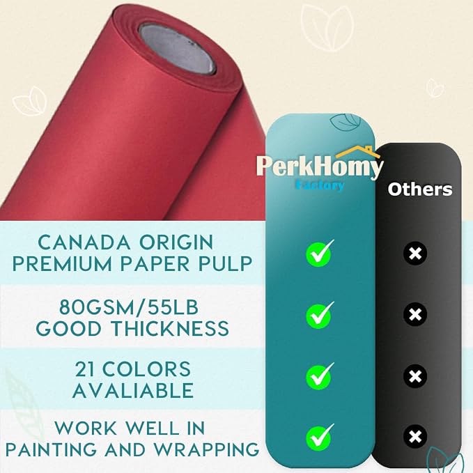 PerkHomy Red Kraft Paper Roll 36" x 3 - Image 2