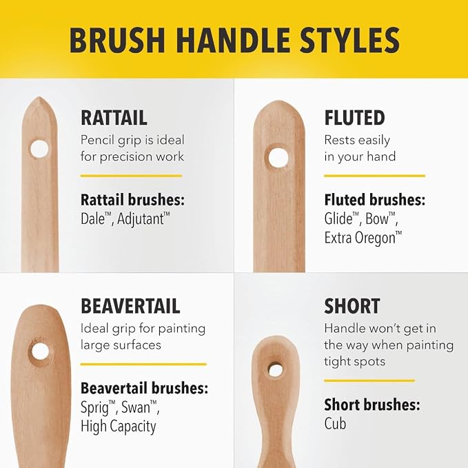 Purdy 144152530 XL Elite Series Glide Angular Trim Paint Brush, 3 inch - Image 4