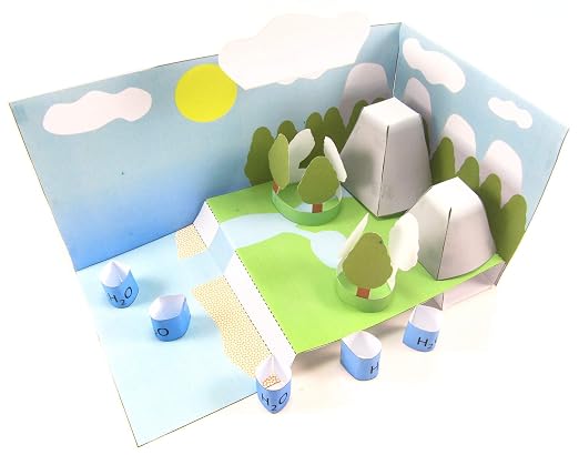 NewPath Water Cycle 3-D Paper Model Making Kit by NewPathLearning