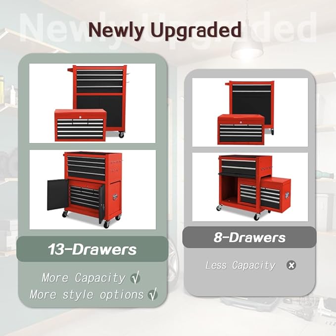 Tool Chest 13-Drawer with Double Door Handle,2 in 1 Detachable Rolling Tool Chests with Wheels and Drawers,Large Tool Box with Lock (Red＆Black)