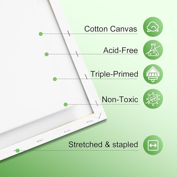 ESRICH Stretched Canvas for Painting 16x20 Inch, Primed Acid-Free Cotton Blank - Image 4
