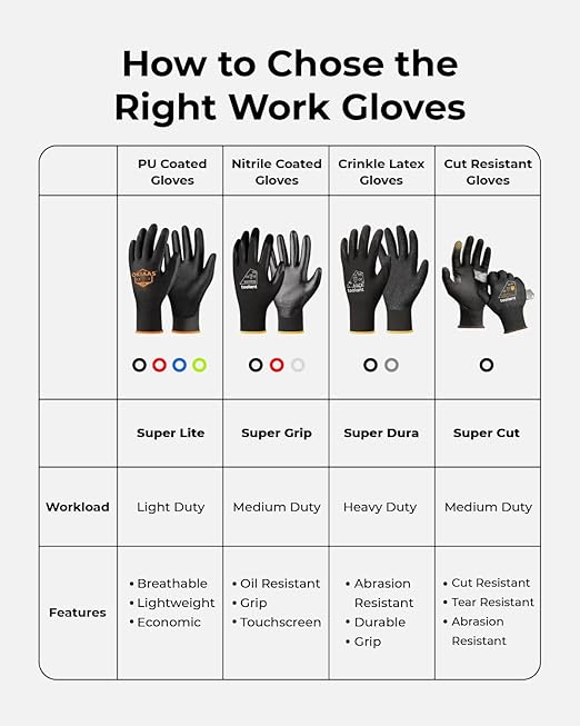 OKIAAS Work Gloves for Men，Ultra Thin and Lightweight Working Gloves with Grip, 12 Pairs Bulk Pack Construction Gloves with Polyurethane Coating for Light Duty Work (Black, XX-Large)