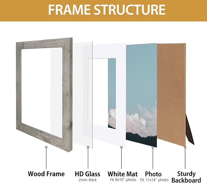 Califortree Grey Wooden 8x10 Picture Frame - Image 4