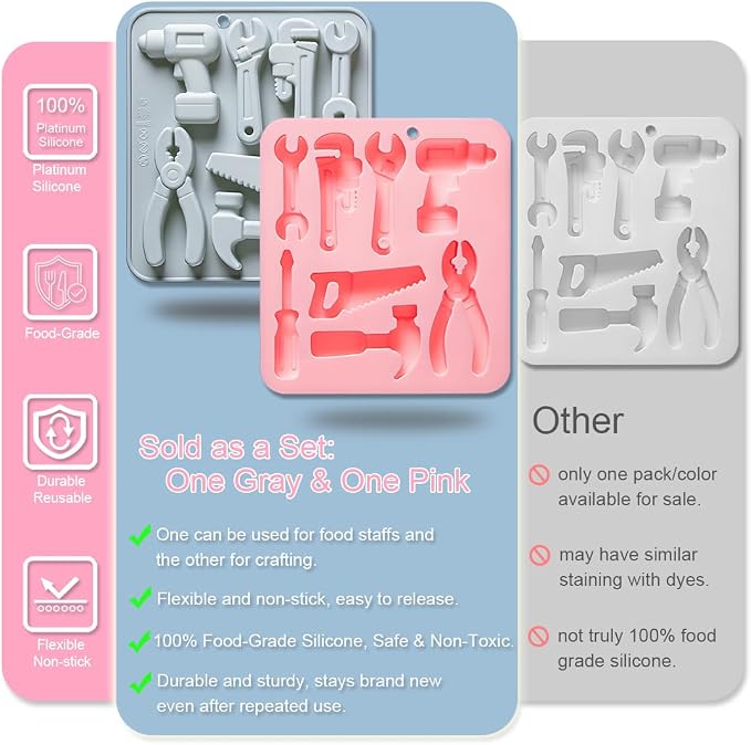 2 Pack Hardware Tools Silicone Mold Set - Image 6