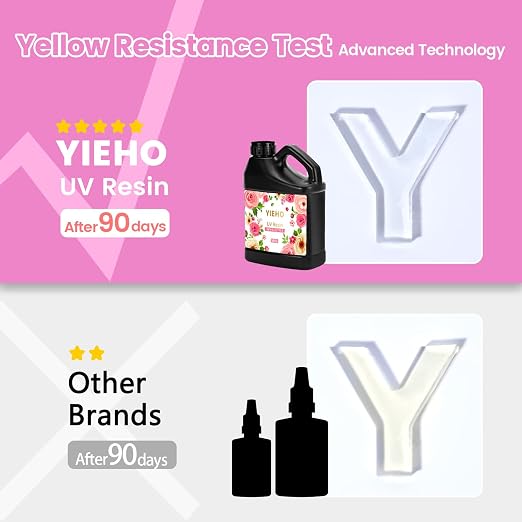 YIEHO UV Resin 500g -Bulk Upgraded Crystal Clear Hard UV Fast Curing Epoxy - Image 3