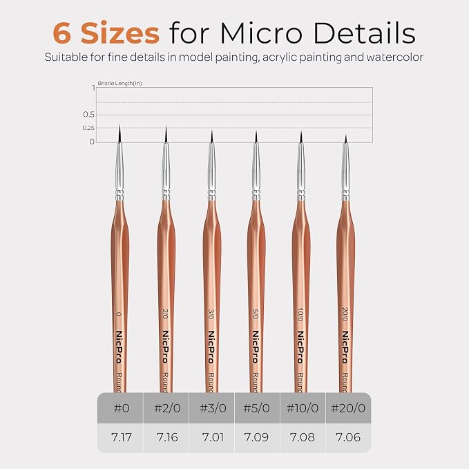 Nicpro Detail Paint Brushes, 20/0-0 Round Tiny Small Brushes - Image 4