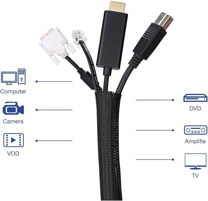 25ft – 1" Split Braided Cable Sleeve – Self-Wrapping Wire Loom Cord Protector for Power Cords, PC, TV, Automotive, and Audio Cable Management – Flexible Cable Organizer – Black