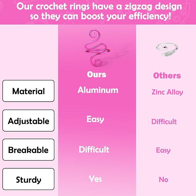 Vodolo Crochet Ring - Image 7
