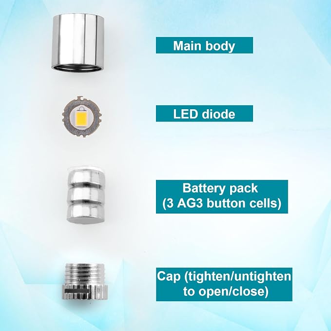 20pcs Miniature LED Lights, Warm White & Cool White Mini Electric Micro Tiny - Image 3