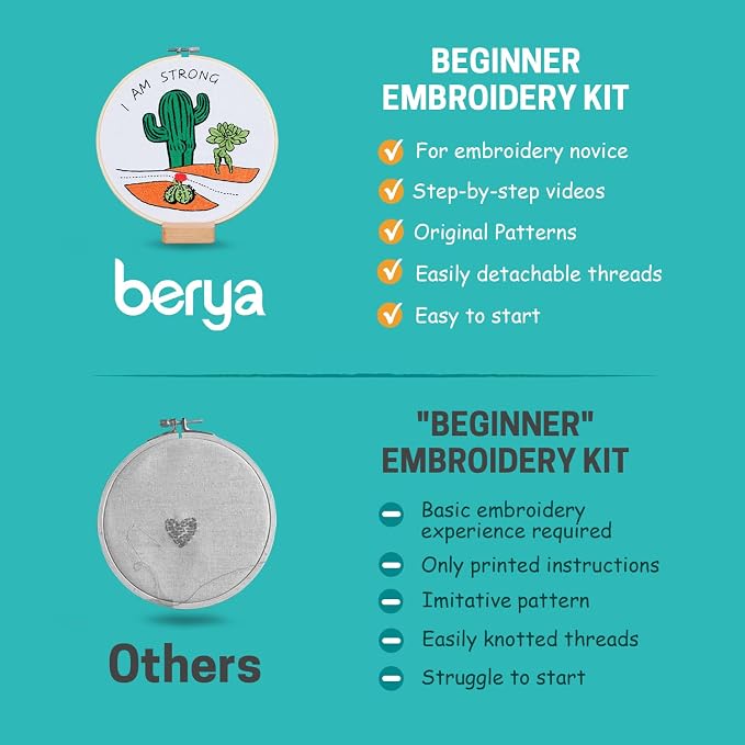 BERYA Funny Cactus Embroidery Kit - Image 7