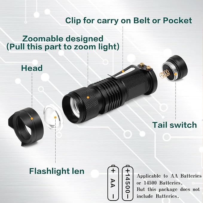 2 Pack Red Light Flashlight Red LDE Red Flashlight Night Vision Torch - Image 3