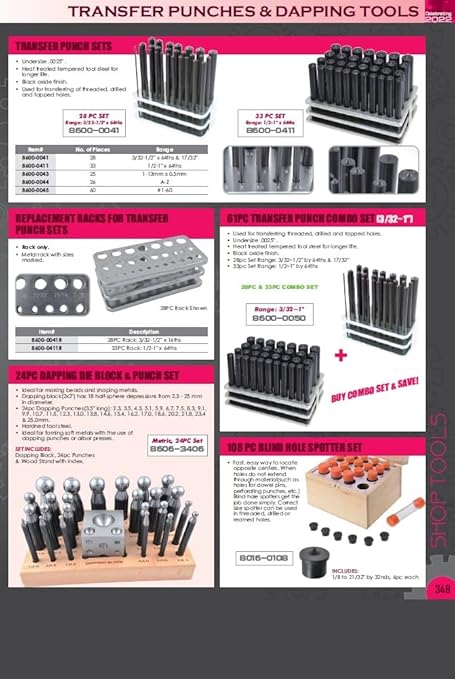 HHIP 8600-0045 60 Piece #1-60 Transfer Punch Set