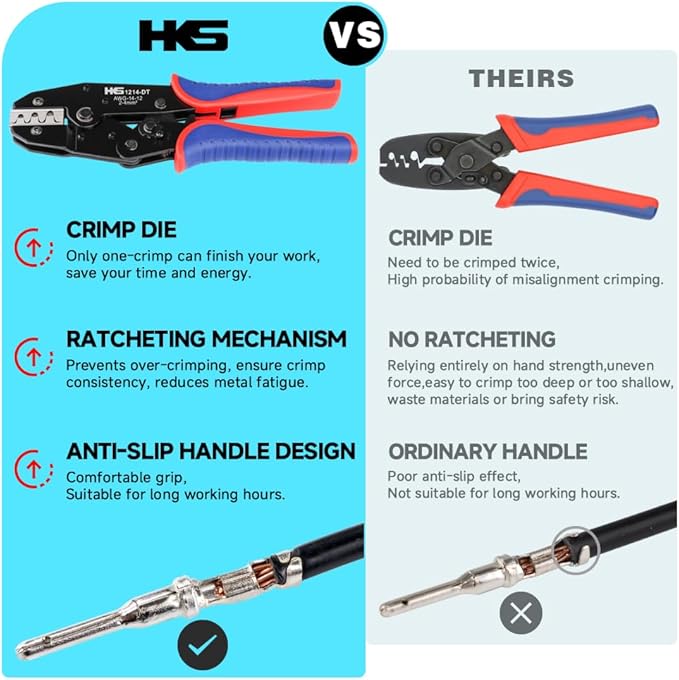 HKS 14-12AWG Size12 Deutsch DTP Crimp Tool (YF-1214DT) - Open Barrel Terminal Crimper for Stamped Contacts