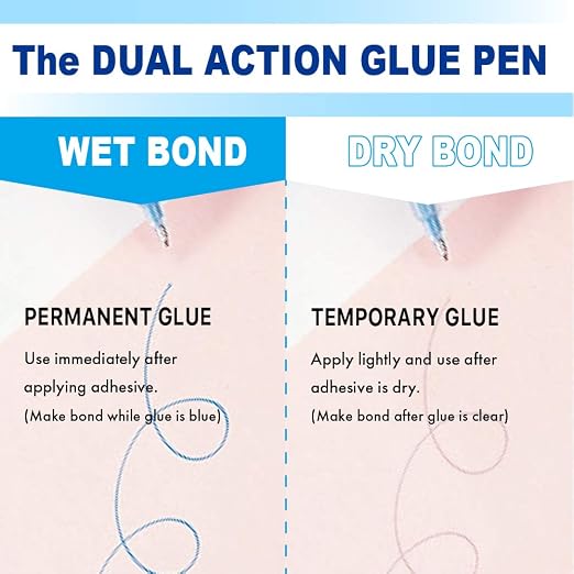 Kuretake Zig 2 Way Glue Pen 3 Variety Set, Adhesive - Image 3