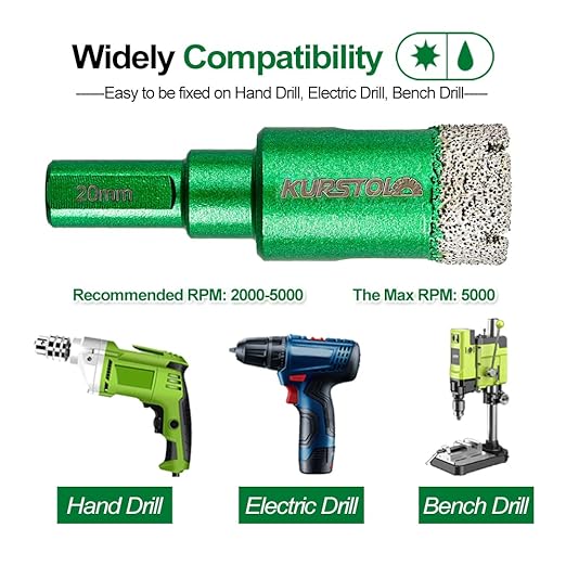 Diamond Core Drill Bit Kit - 6/8/10/25/28/32/35/45/50/65mm Triangle Shank +4/5"(20mm) Finger milling Bit Tile Hole Saws for Drilling/Enlaging Porcelain Ceramic Tile Granite Marble Stone