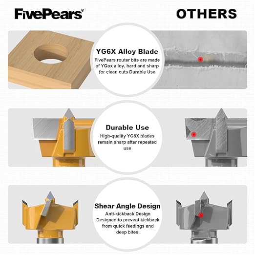 FivePears Forstner Drill Bit 3/8 inch Shank, 15/16 inch Cutting Diameter, Carbide Tipped Wood Hole Saw Auger Opener, Hole Opener Hinge Hole Cutter for Woodworking, Plastic, Plywood Products