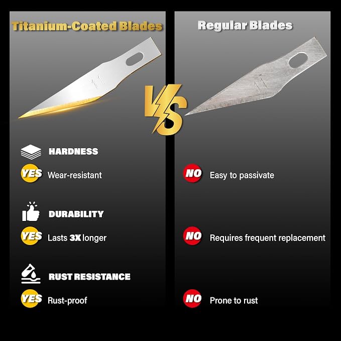 Gomake Exacto Knife Set 2PCS Precision Hobby Knife - Image 4