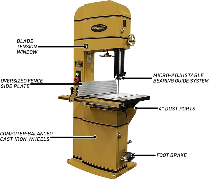 Powermatic 18-Inch Woodworking Bandsaw, 5 HP, 230/460V 3Ph (Model PM1800B-3)