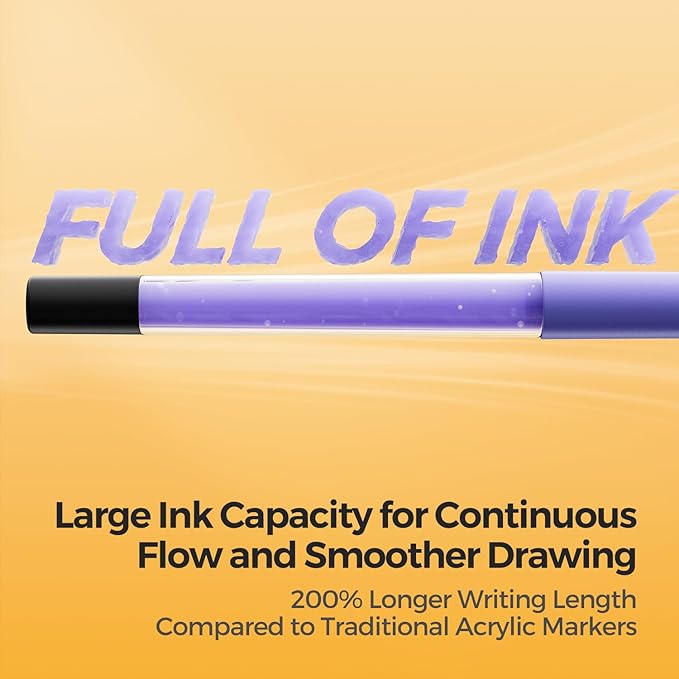 36 Colors Direct Liquid Acrylic Paint Pens, Acrylic Paint Markers Pens - Image 3