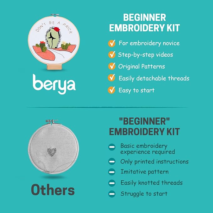 BERYA Funny Cactus Embroidery Kit - Image 7