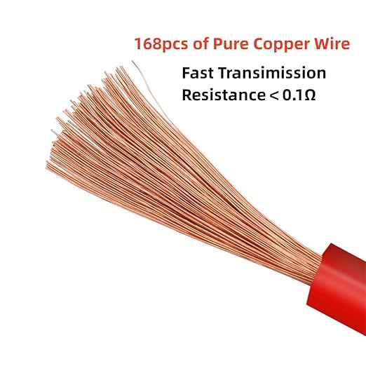 BES Electrician Test Leads CAT III 2000V 20A Probe,Multimeter Test Leads Plug,Digital Multimeter Test Leads Probes Electrical Test Probe