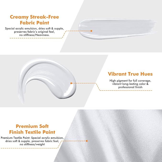GOTIDEAL White Fabric Paint for Clothes Permanent, T-Shirts Textile Paint 8.45 - Image 2