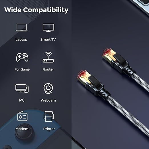 Cat 8 Ethernet Cable 33 ft, 40Gbps 2000Mhz High Speed Gigabit LAN Internet Cables,RJ45 Patch Cord Braided Round S/FTP Network Cable,for Smart Home,Office,Gaming,Modem, Router