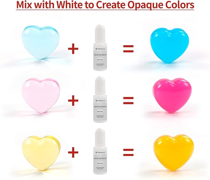 Epoxy Resin Pigment - Image 5