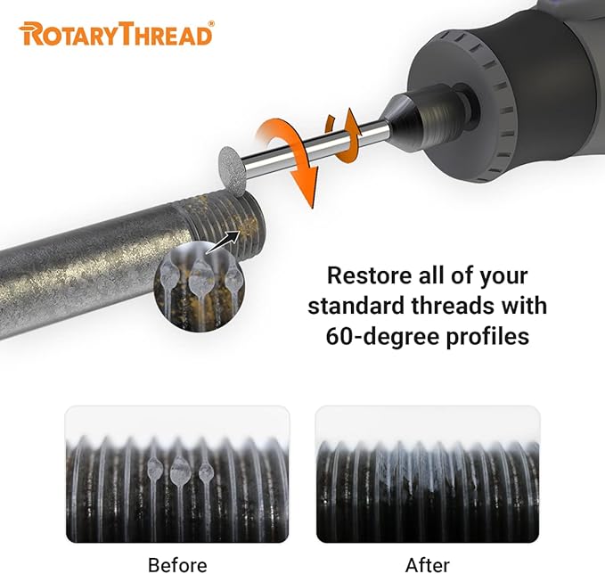 Repair Kits - Faster & Easier to Chase, Restore & Clean Internal or External Threads, All in One Universal Thread Files Set, Inch, Metric, Grooves, Glands, ACME, Buttress Thread
