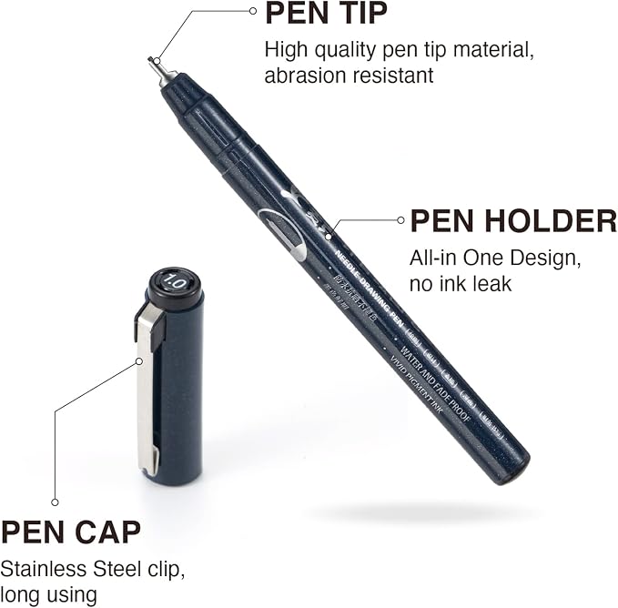 Micro Fineline Pen 8 Size Drawing Art Pens Waterproof Precision Micro Fineliner - Image 2