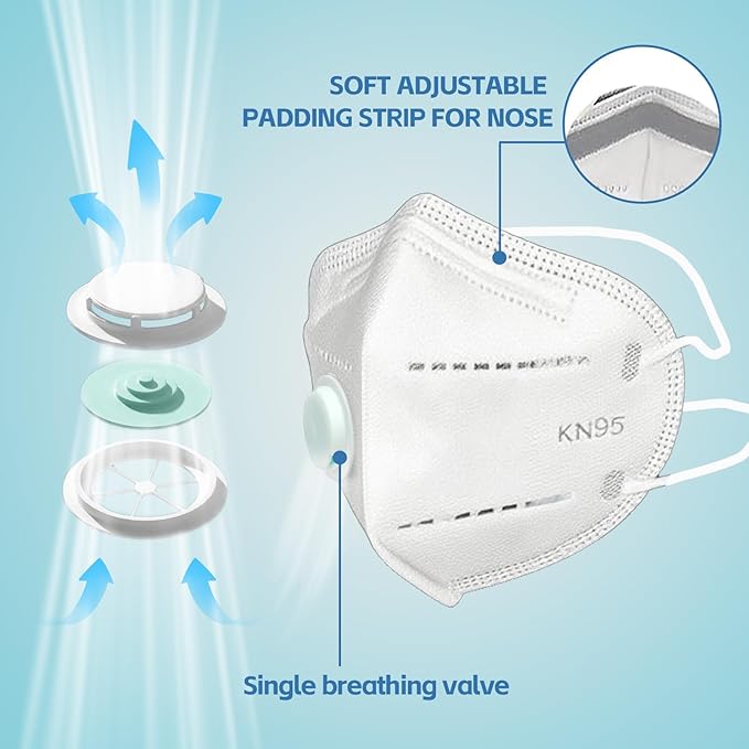 Head Mounted Face Dust Mask 20PCS,7 Layer Breathable Valve Disposable for Protection Construction Sanding Adult