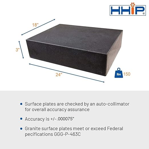 HHIP 4401-2418 Black Granite Surface Plate, Grade A, Ledge 0, 24" Length x 18" Width x 3" Height, +/000075" Accuracy, 150 lb. Weight