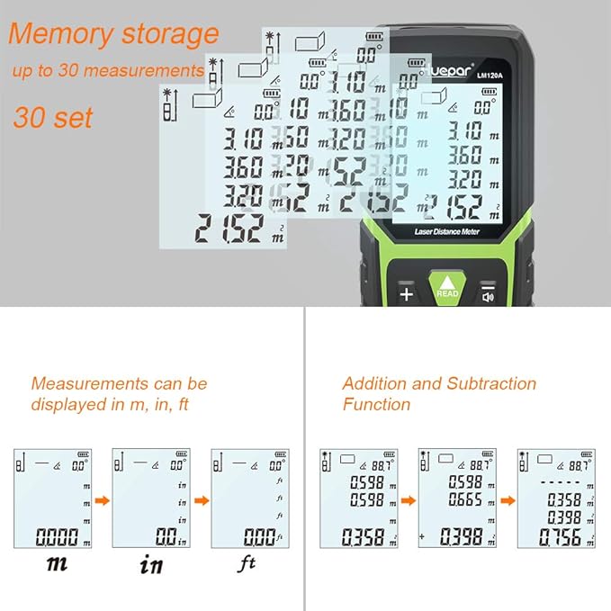 Huepar Laser Distance Meter 393Ft with Li-ion Battery & Electric Angle Sensor, Backlit LCD Laser Measure M/in/Ft with High Accuracy Multi-Measurement Modes, Pythagorean, Distance, Area&Volume