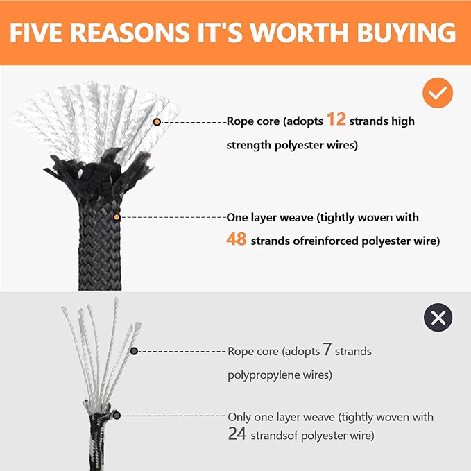 X XBEN Braided Polyester Arborist Rope 3/8 inch X 220ft, 48 Strands, 3430 LBS Breaking Strength Outdoor Ropes, Arborist Rigging Rope for Rock Hiking Camping Swing Tree Rescue,Black
