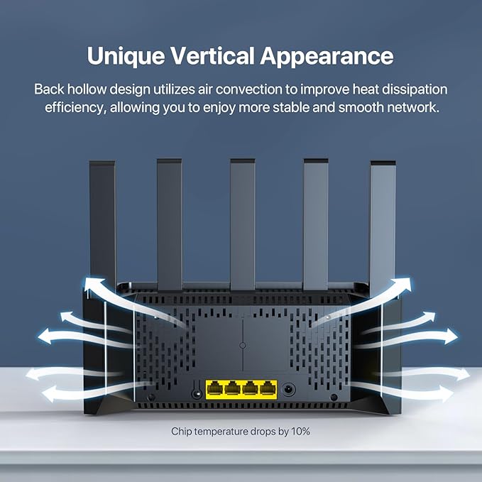 Tenda AX1500 WiFi 6 Router (RX2L Pro)- Smart Dual Band Gigabit WiFi Routers for Home, Vertical Design with 4 GE Ports, Long Range Coverage, VPN Support, WPA3, Easy Setup & Parental Controls