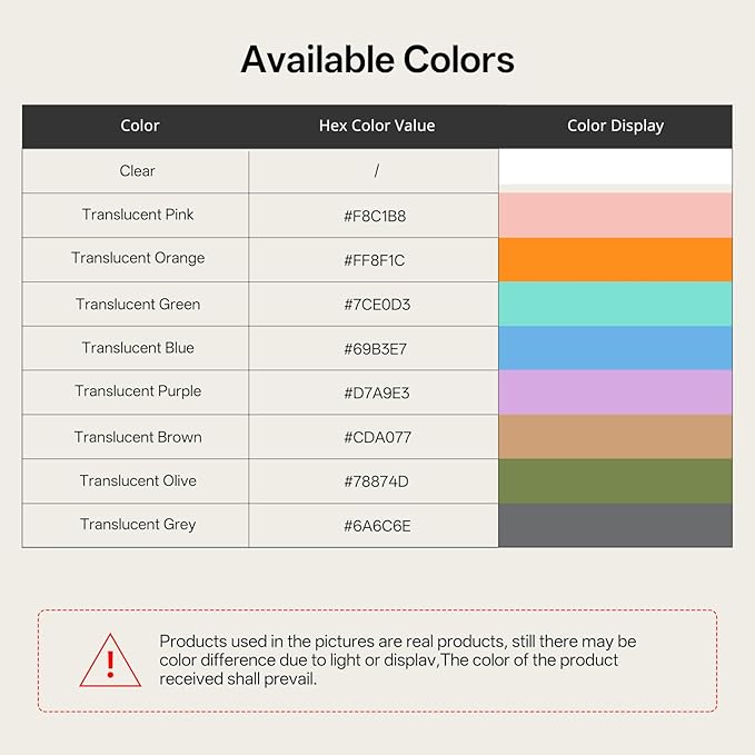 ANYCUBIC PETG Filament 1.75mm, 3D Printer Filament, Translucent and Vibrant, Dimensional Accuracy +/- 0.02mm, Print with Most FDM 3D Printers, 1KG Reusable Spool, Clear