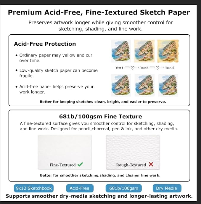 Soucolor Sketch Book 9x12, 100 Sheets Drawing Pad, Art Sketchbook - Image 3