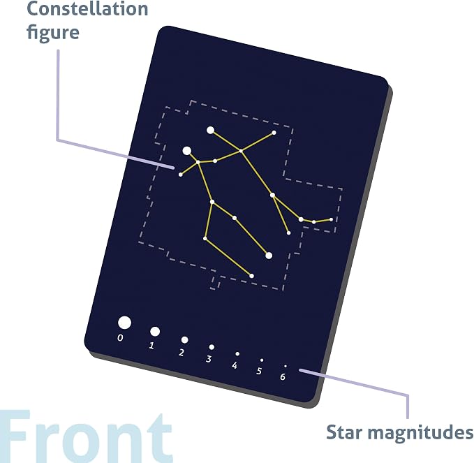 CARDDIA | The 88 Astronomical Constellations Educational Flashcards | Ideal - Image 2
