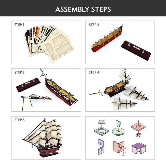 CubicFun 3D Ship Puzzles for USS Constitution Sailing Boat Models for Adults - Image 8