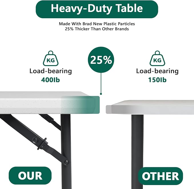 Folding Table 4ft - Image 9