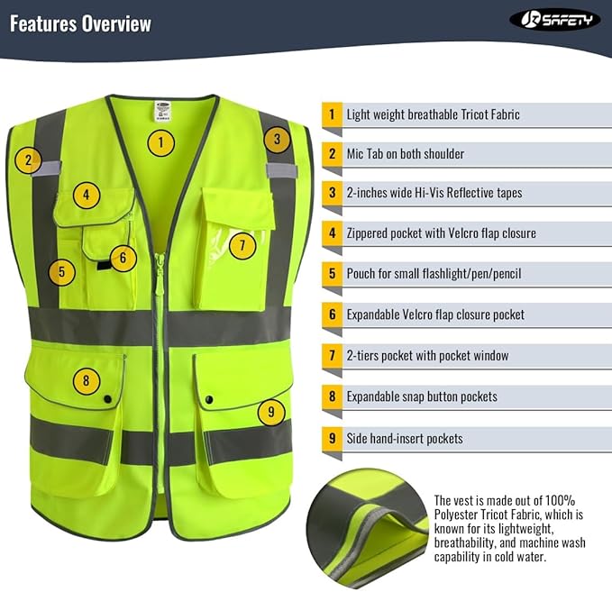 JKSafety 20 Pack 9 Pockets Class 2 High Visibility Zipper Front Safety Vest With Reflective Strips,Meets ANSI/ISEA Standard (Medium, 156-Yellow)