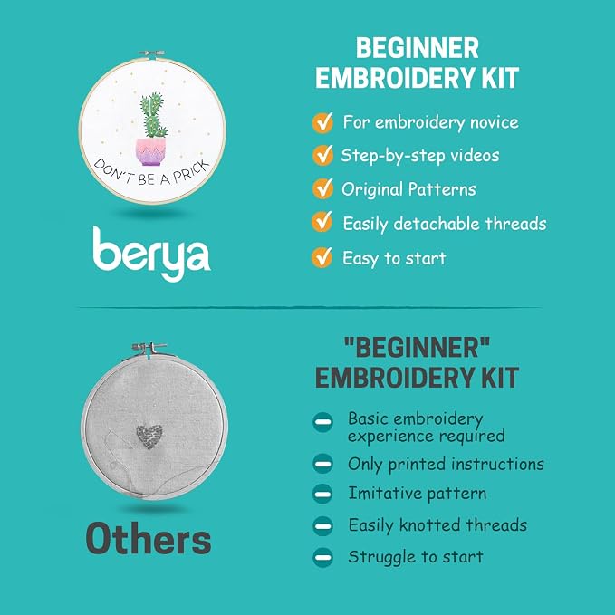 BERYA Cactus Embroidery Kit Including Video Step by Step Instructions - Image 7